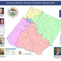 people elected in each of the five fluvanna election districts for school board and board of supervisors