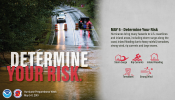 photo of wet roads caption asks to determine risks