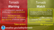 Tornado Watch vs Warning