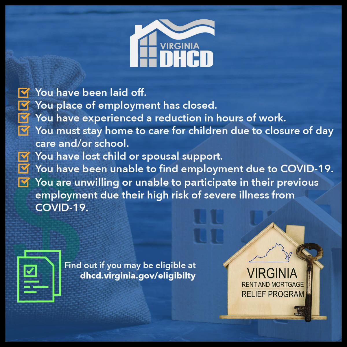 Virginia Rent and Mortgage Relief Program (RMRP) Fluvanna County Virginia